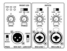 TURBOSOUND M12